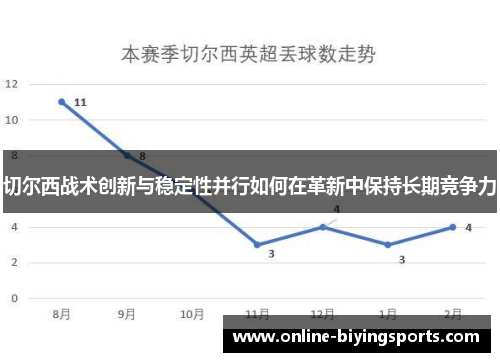 切尔西战术创新与稳定性并行如何在革新中保持长期竞争力