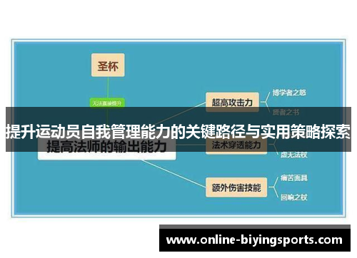 提升运动员自我管理能力的关键路径与实用策略探索