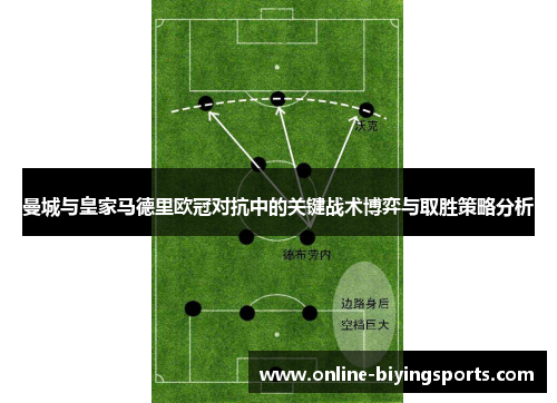 曼城与皇家马德里欧冠对抗中的关键战术博弈与取胜策略分析