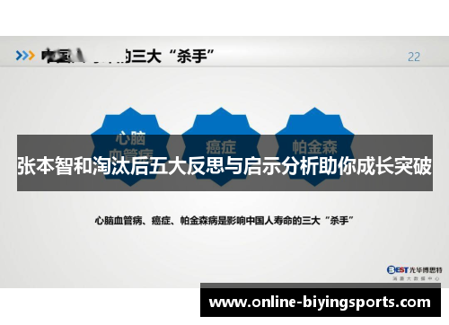 张本智和淘汰后五大反思与启示分析助你成长突破