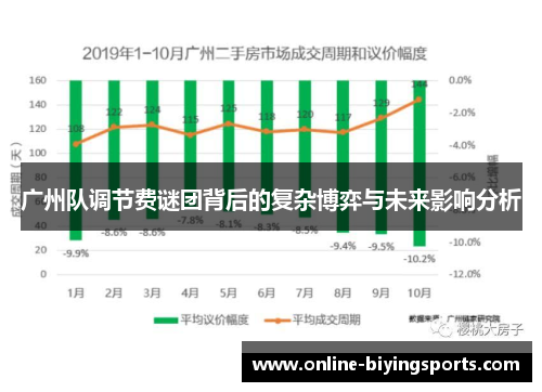 广州队调节费谜团背后的复杂博弈与未来影响分析