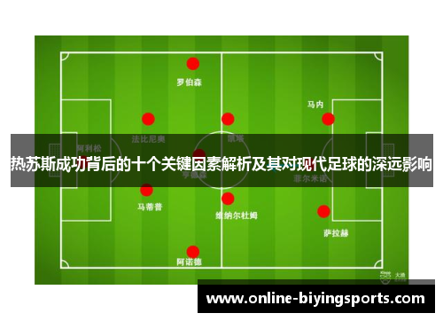 热苏斯成功背后的十个关键因素解析及其对现代足球的深远影响