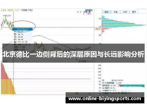 北京德比一边倒背后的深层原因与长远影响分析