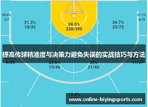 提高传球精准度与决策力避免失误的实战技巧与方法