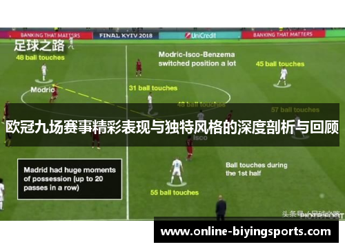 欧冠九场赛事精彩表现与独特风格的深度剖析与回顾