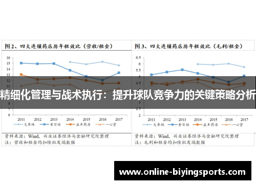 精细化管理与战术执行：提升球队竞争力的关键策略分析
