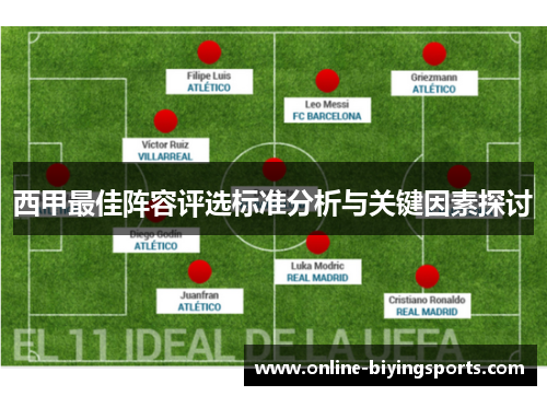 西甲最佳阵容评选标准分析与关键因素探讨 西甲最佳阵容评选标准分析与关键因素探讨