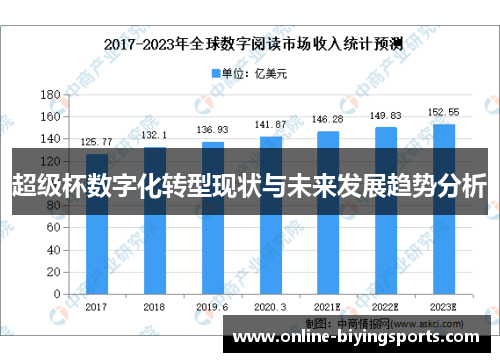 超级杯数字化转型现状与未来发展趋势分析 超级杯数字化转型现状与未来发展趋势分析