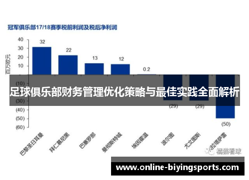 足球俱乐部财务管理优化策略与最佳实践全面解析 足球俱乐部财务管理优化策略与最佳实践全面解析