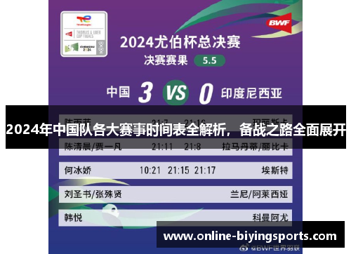 2024年中国队各大赛事时间表全解析,备战之路全面展开 2024年中国队各大赛事时间表全解析,备战之路全面展开
