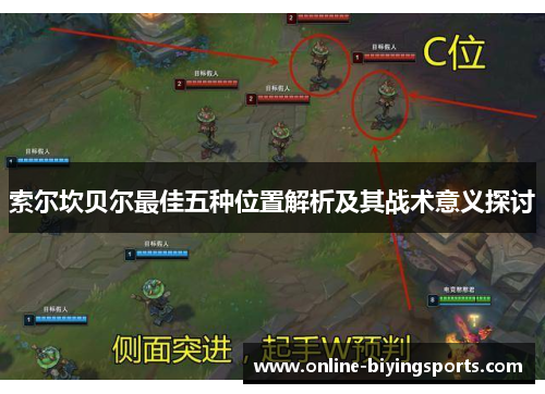 索尔坎贝尔最佳五种位置解析及其战术意义探讨