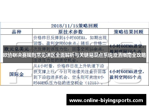 欧协联决赛规则常见误区全面解析与关键易混点系统澄清指南全攻略