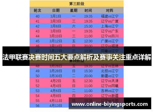 法甲联赛决赛时间五大要点解析及赛事关注重点详解