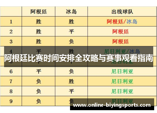 阿根廷比赛时间安排全攻略与赛事观看指南